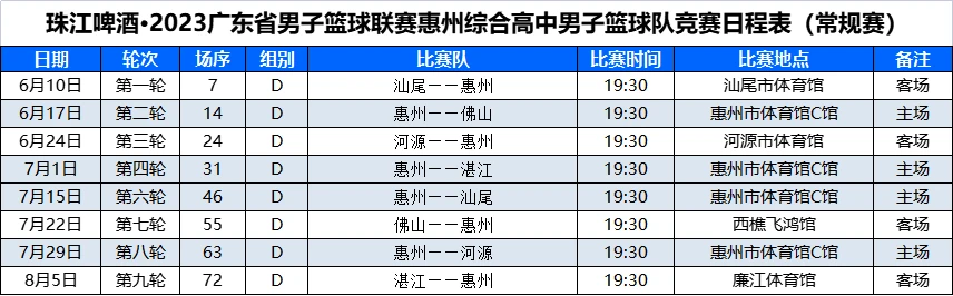 如何利用防守训练提升比赛中的自信心_0