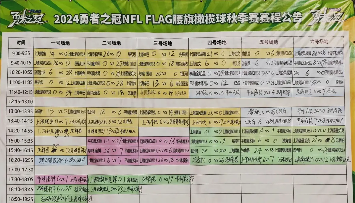如何制定一个系统的篮球训练总结计划?_0
